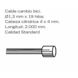 Cable cambio bicicleta...