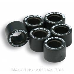 htroll rollers 17x12.3...