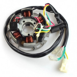 Stator tecnium pour pièces...