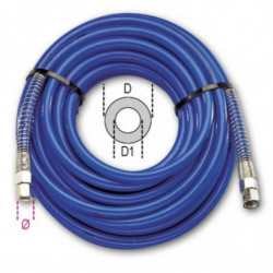 Manguera poliuretano...