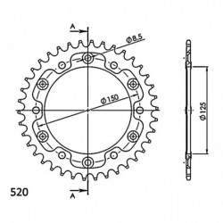 Corona supersprox stealth...
